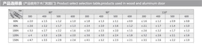 YS613 Two-stage force cushion upturn support