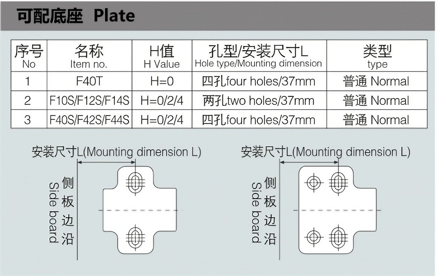 F09 Two Way Soft-closing Indivisible Hinge 1-Pair